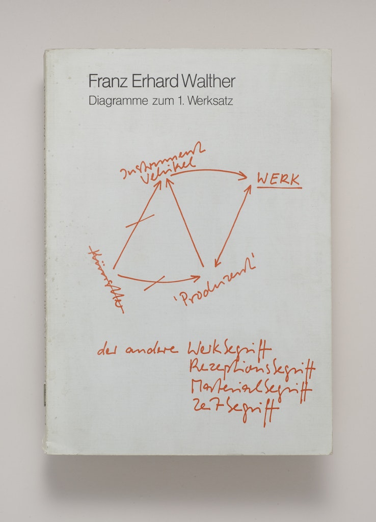 Franz Erhard Walther: Diagramme zum 1. Werksatz